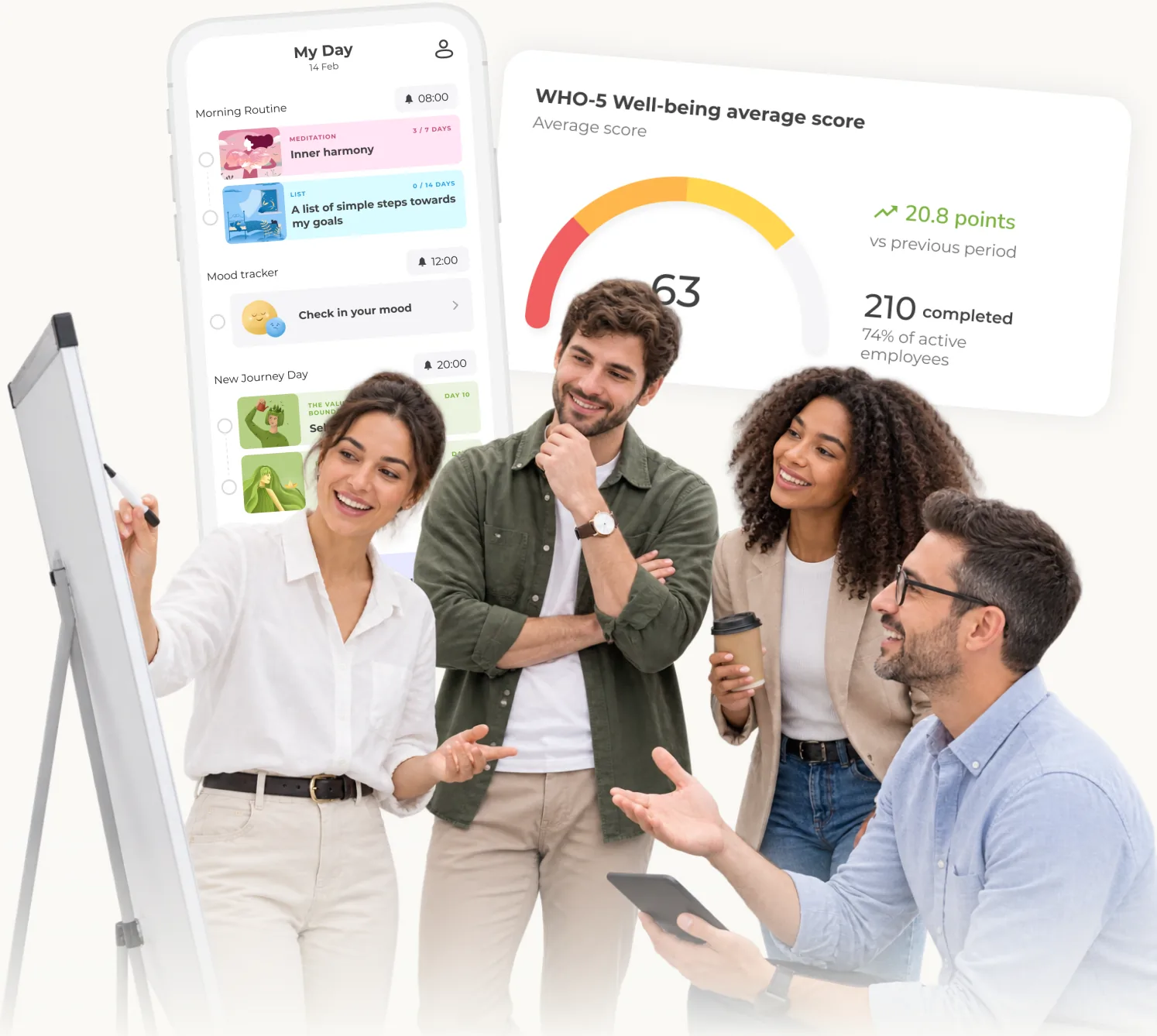 An HR team reviewing a WHO-5 wellbeing dashboard next to the UpLife app's daily plan