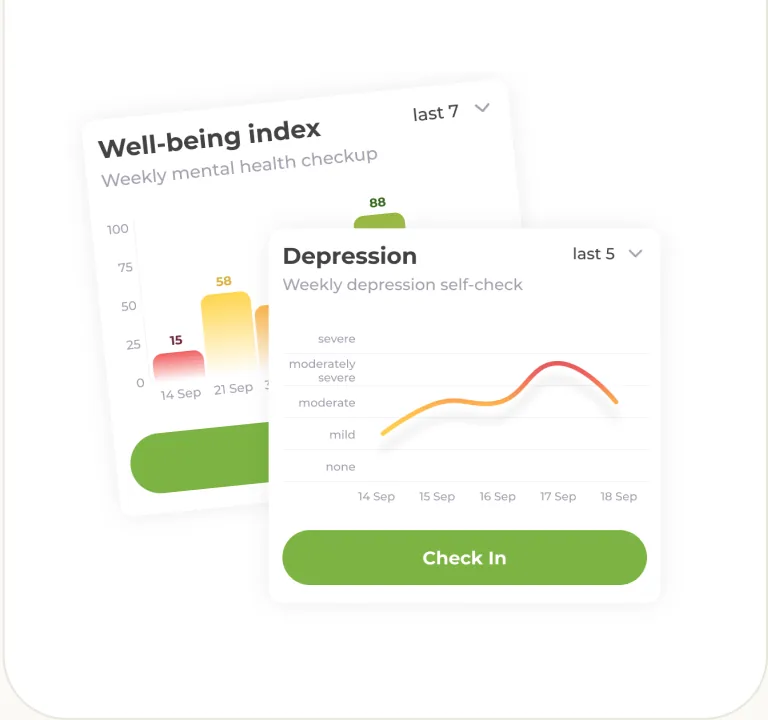 The well-being index and a weekly depression self-check